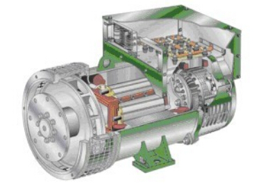 扬州发电机内部结构图